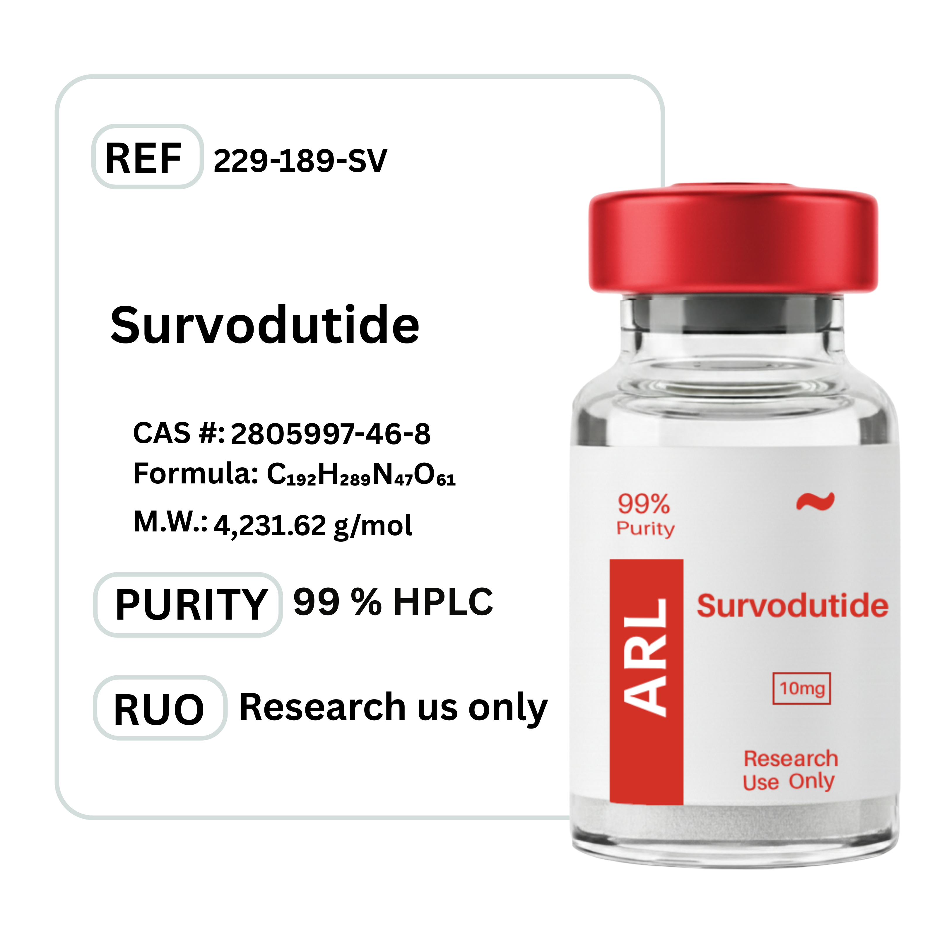 Survodutide